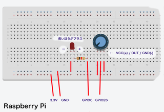 raspi_led.png